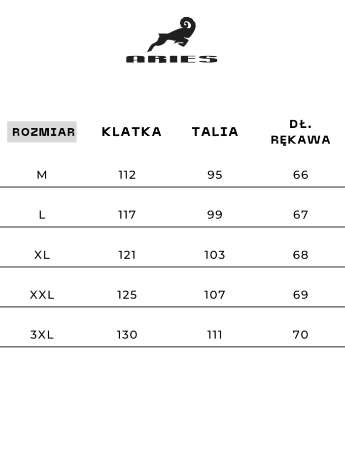 Tabela-V2.png Tabela-V2.png